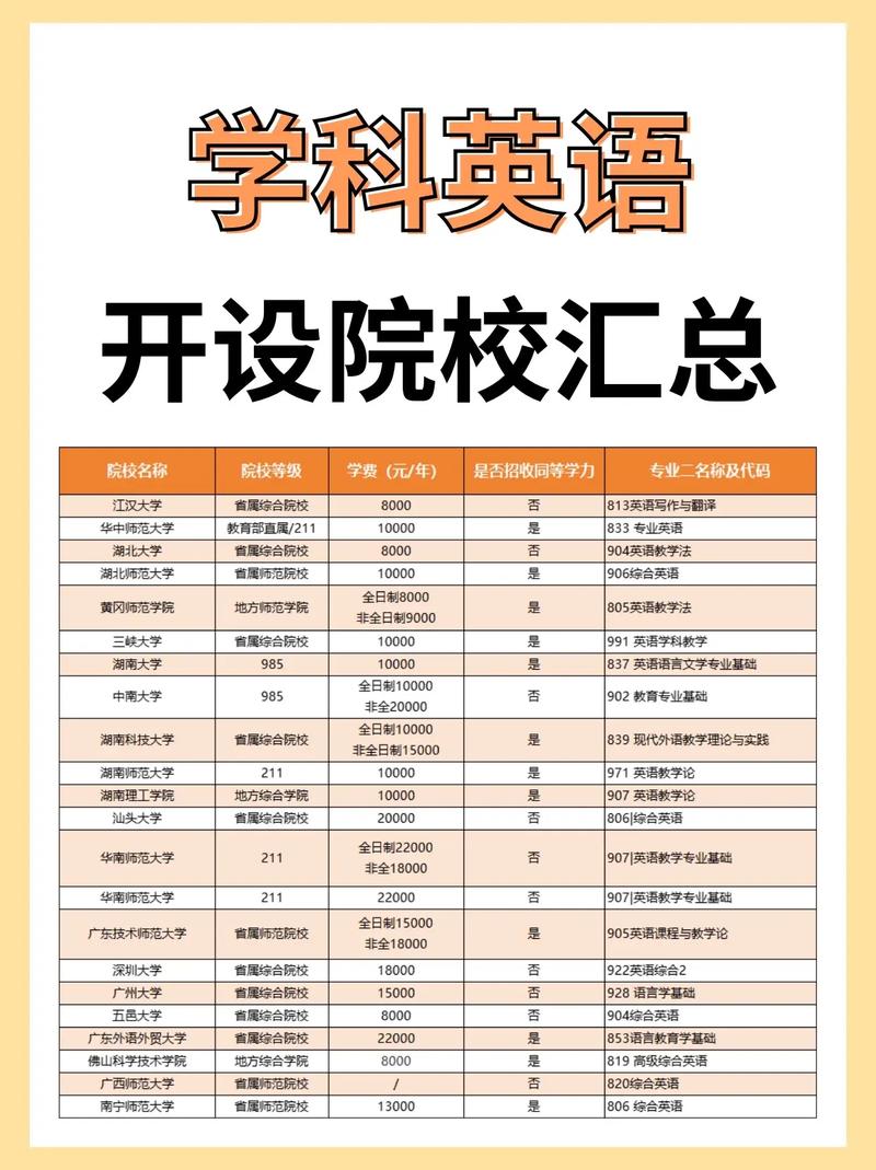 抖音学科大作战是什么