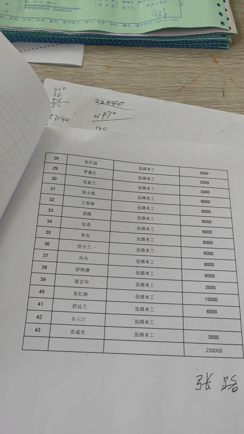 抖音什么时候会发工资的
