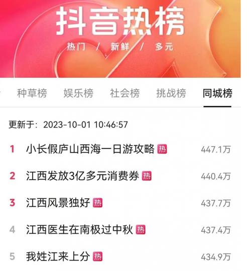 抖音最火热搜原因是什么
