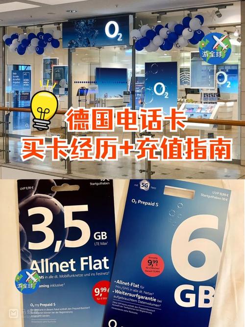 德国国际流量卡