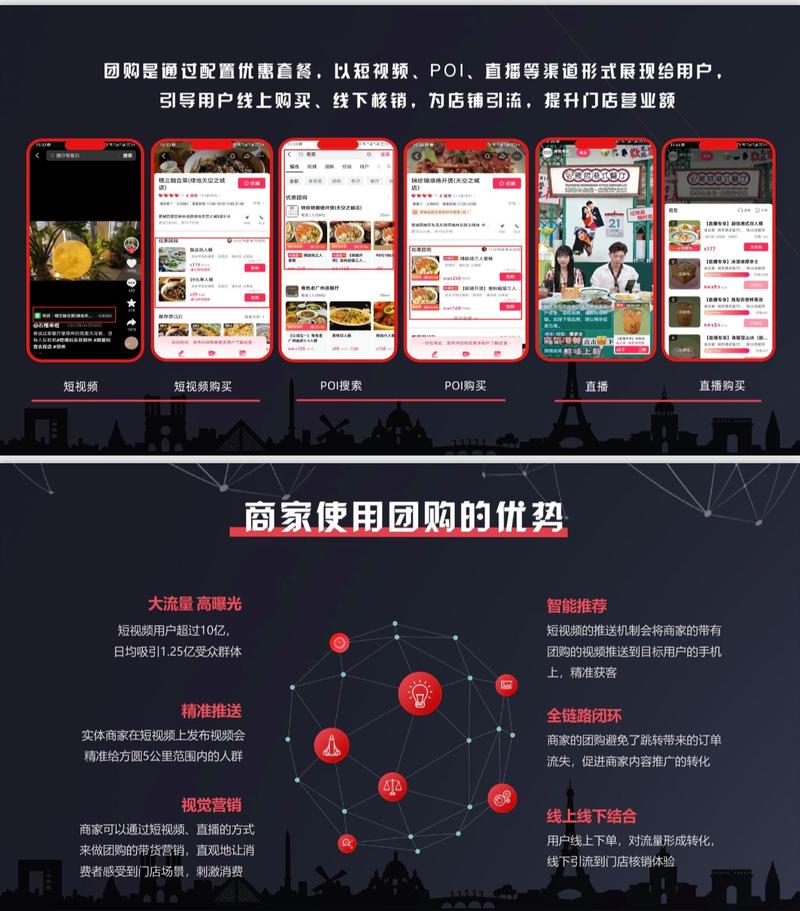 抖音本地生活会议是什么