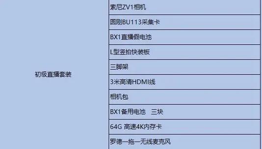 做抖音需要什么设备好呢