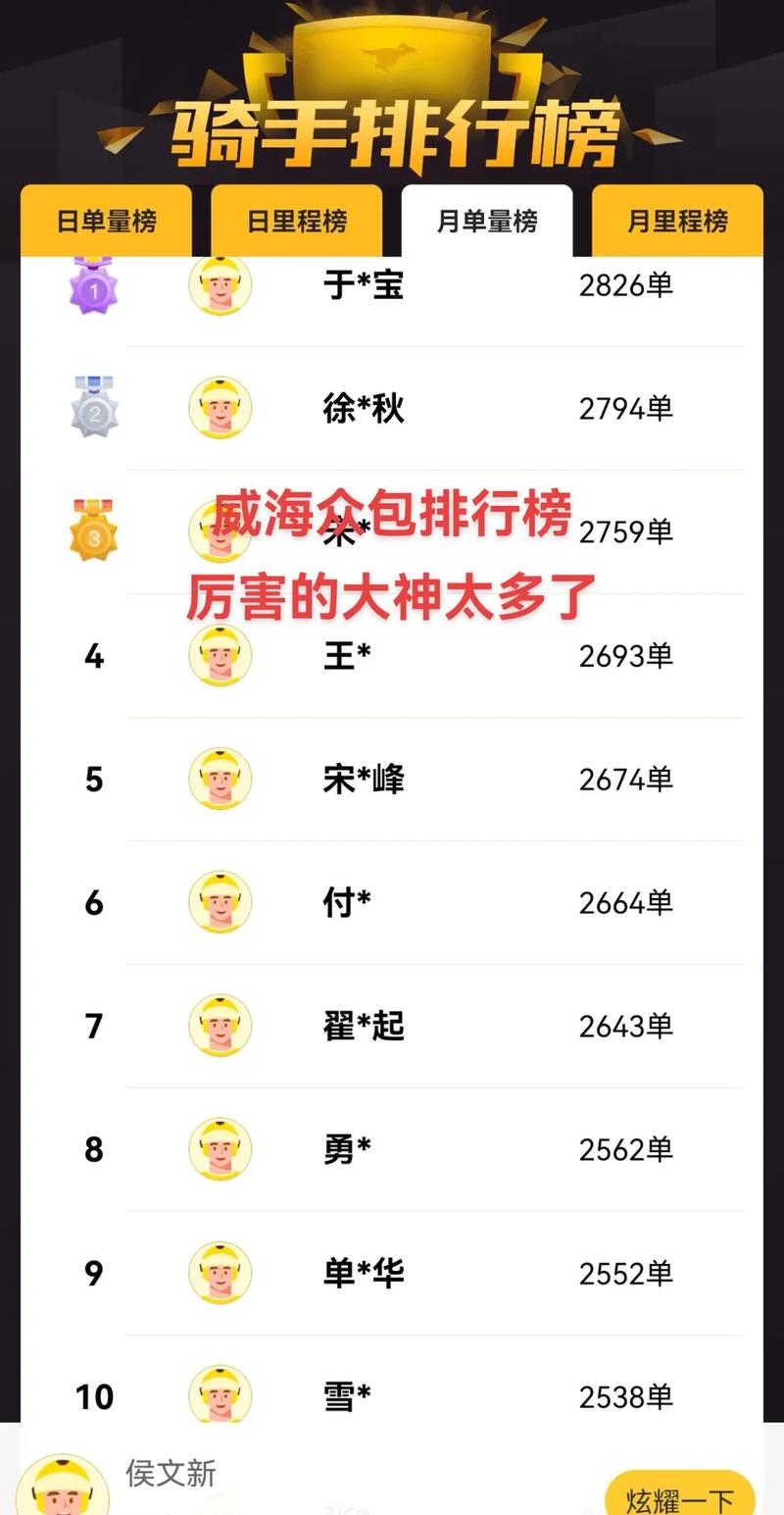 抖音为什么那么多大神号