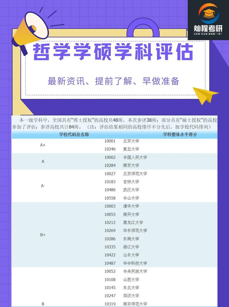 抖音学科大作战是什么