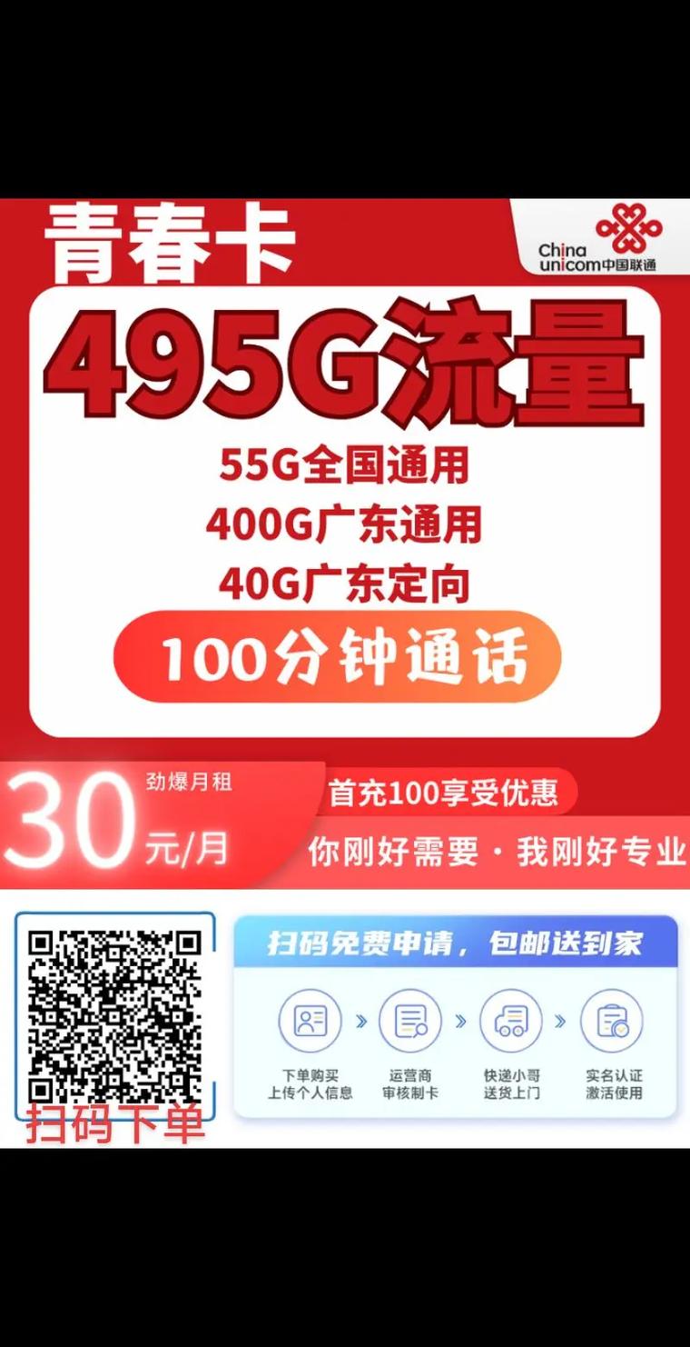 联通绝版卡流量
