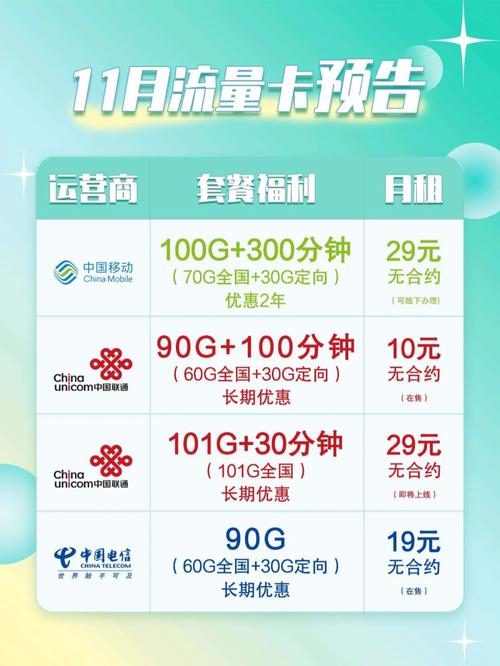 保定流量风暴卡
