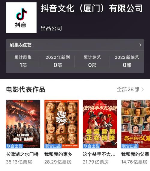 笑死人的抖音电影叫什么