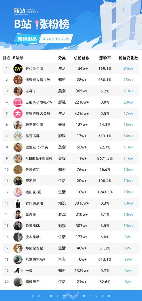 抖音直播间粉丝有什么用