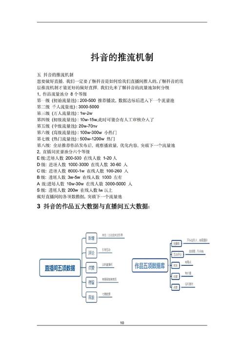 抖音作品推流是什么意思