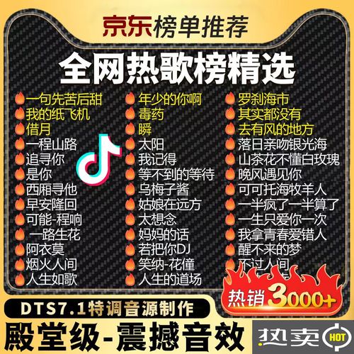抖音的原声可以做什么用