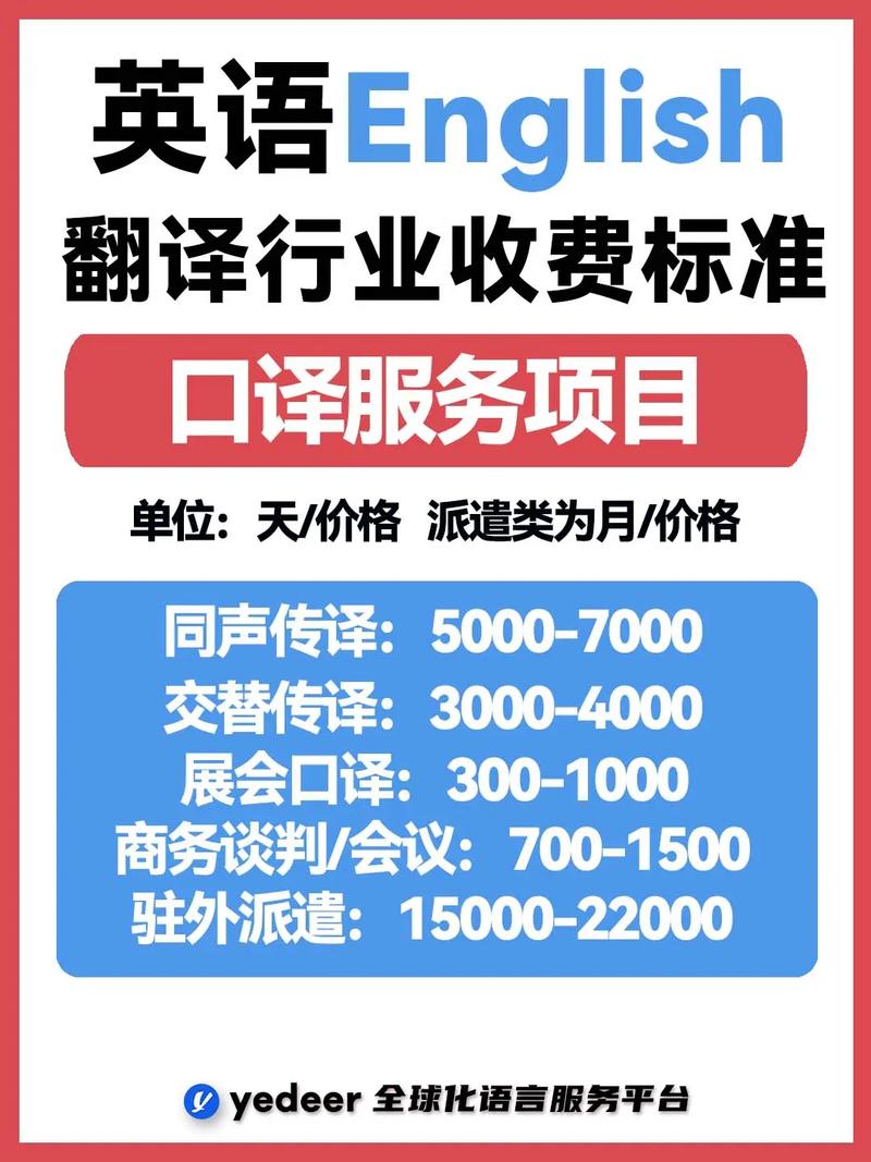 抖音团购英文翻译是什么