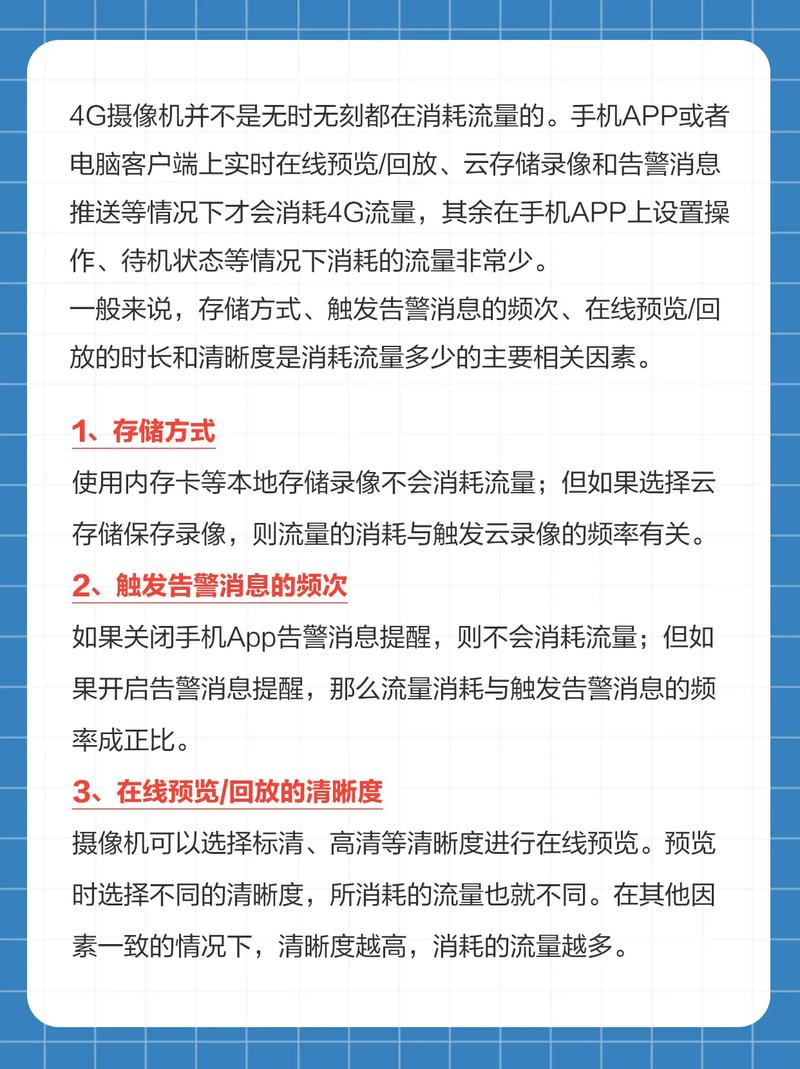 流量卡监控安装方法视频