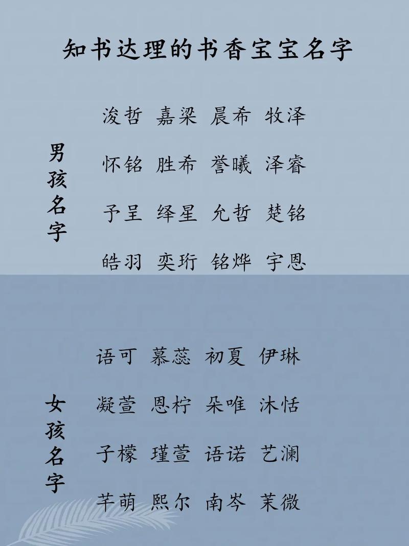 给抖音起名字取什么措施