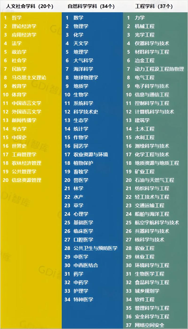 抖音学科大作战是什么