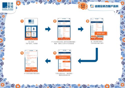 如何办理宽带迁户口？