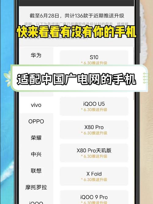 广电卡支持华为哪些型号？