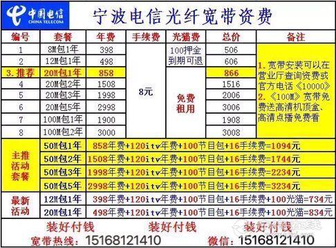 宽带地址如何填写电话?