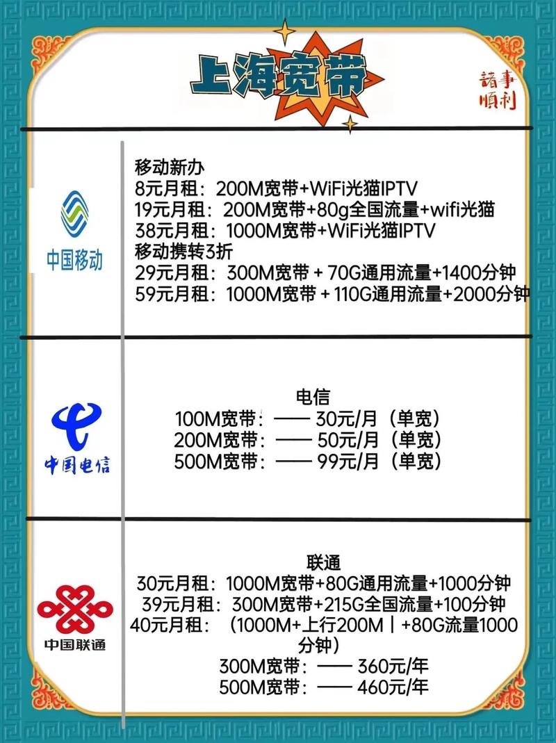 移动宽带如何调成电信？
