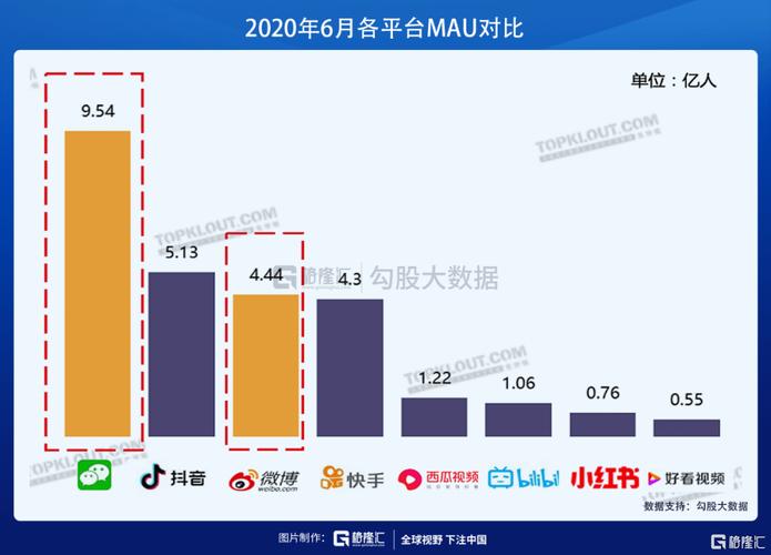 视频号24小时免费下单 抖音僵尸粉丝业务便宜