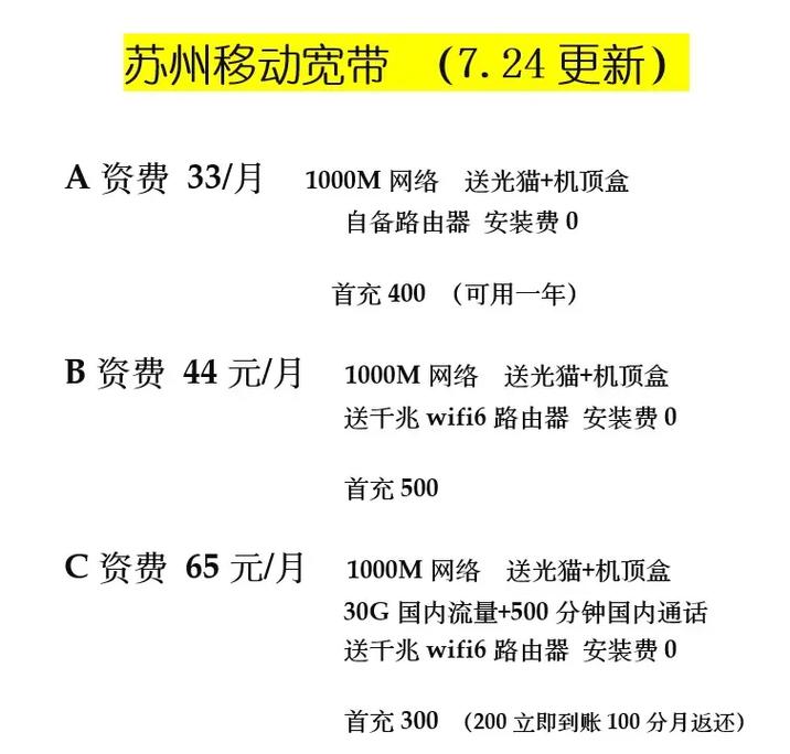 公司如何申请宽带费用？