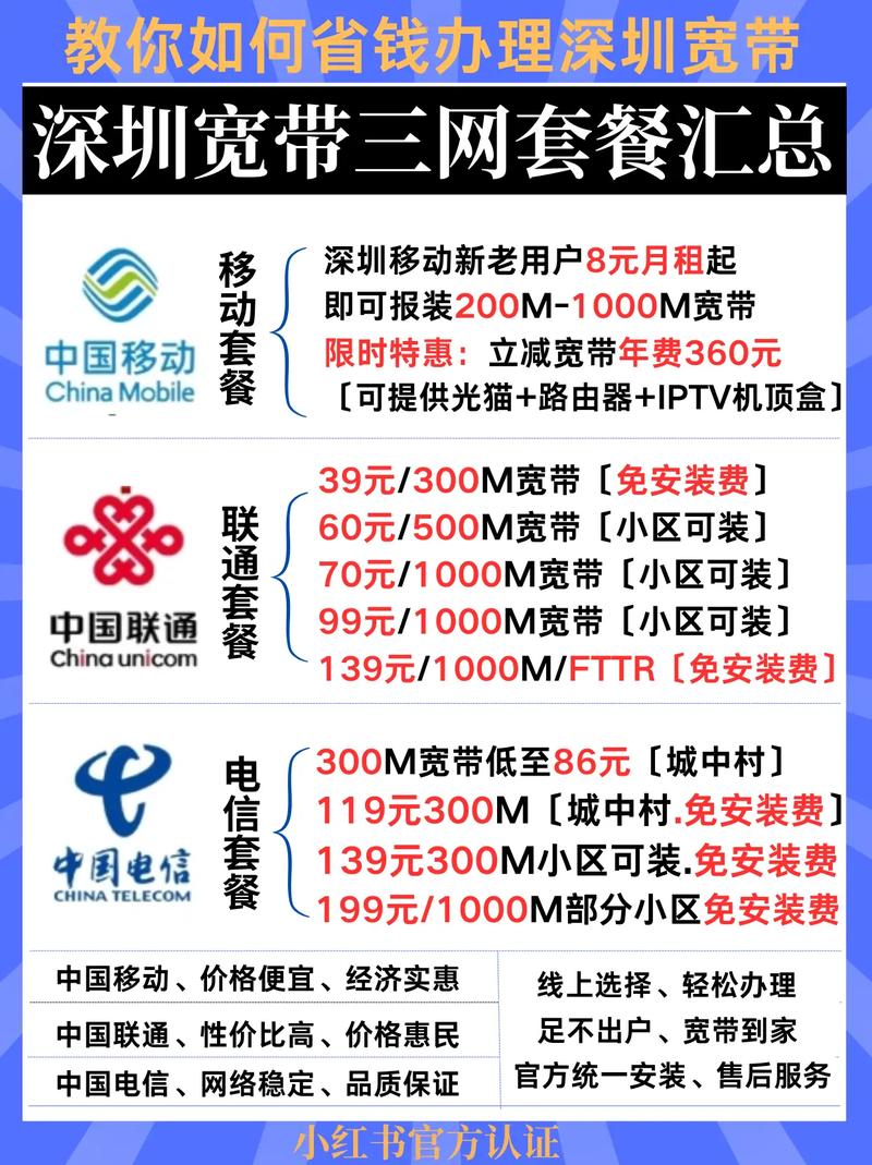 电信卡如何连宽带？