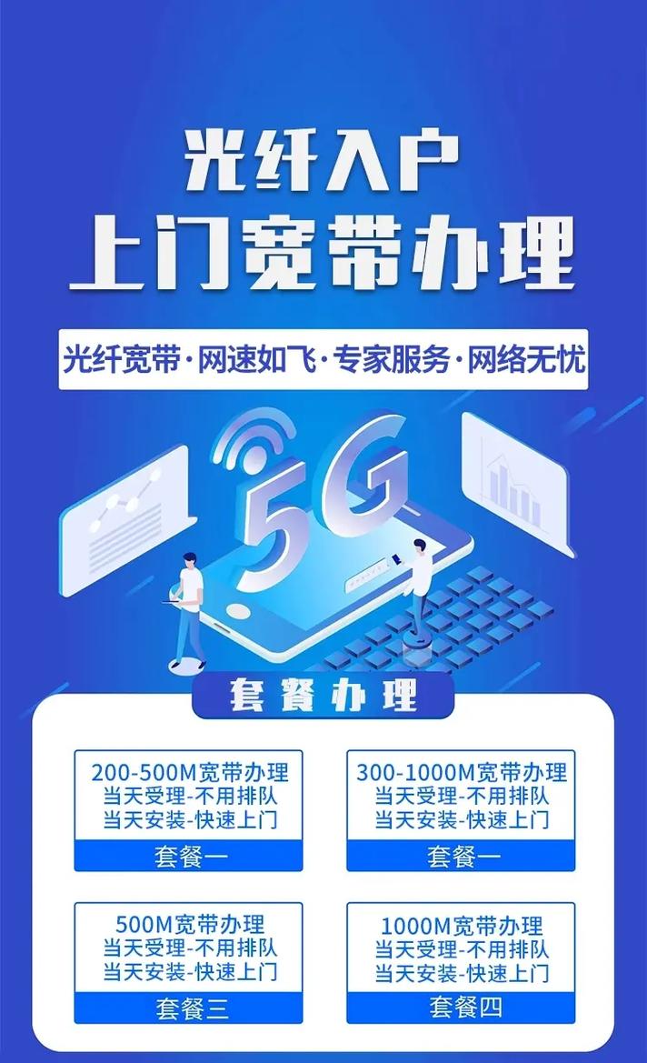 如何激活电信宽带?