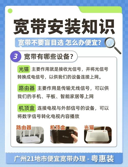 如何分辨宽带连接方式？