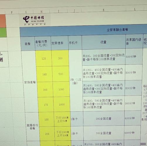 网速太卡如何办理宽带?