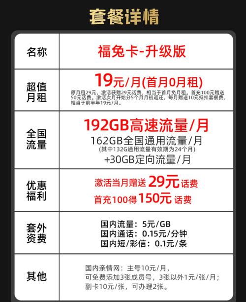 广电售卡平台有哪些?
