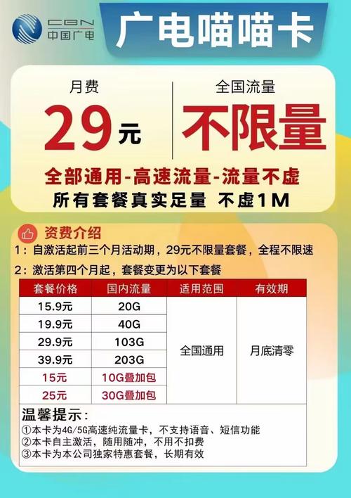 广电卡有哪些套餐类型?