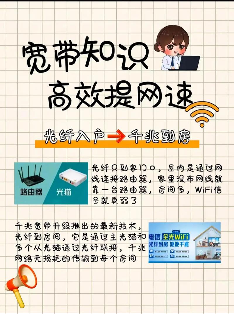 宽带速度如何提升服务？