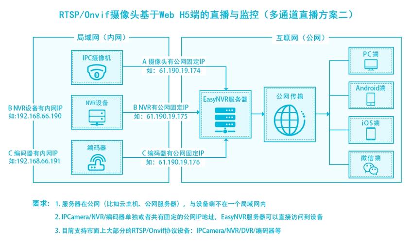 北京宽带通如何注销?