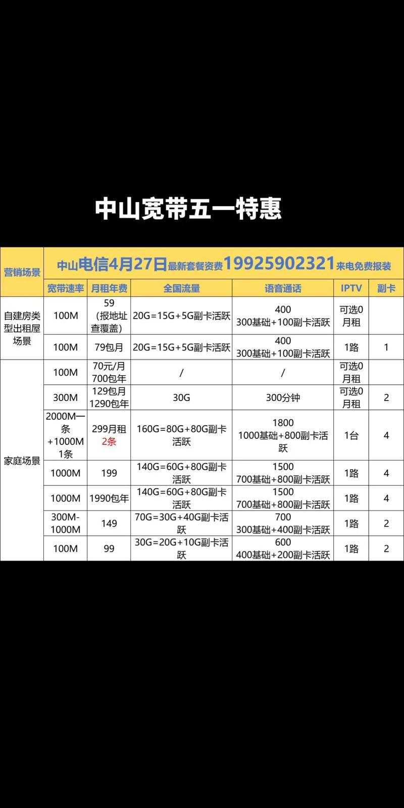 电信卡如何连宽带？