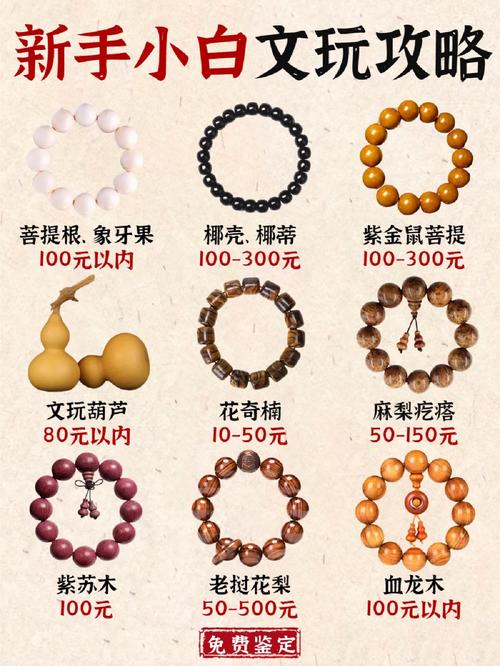文玩怎么投千川？