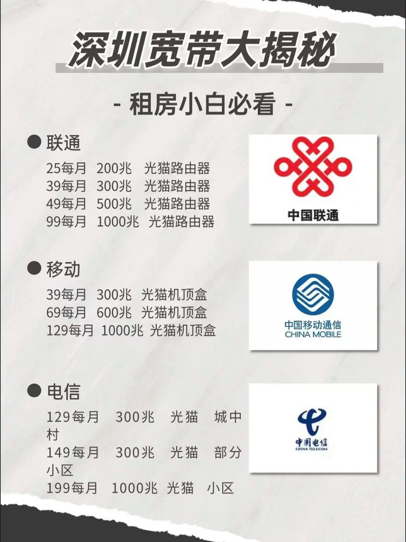 如何查出宽带何时到期？