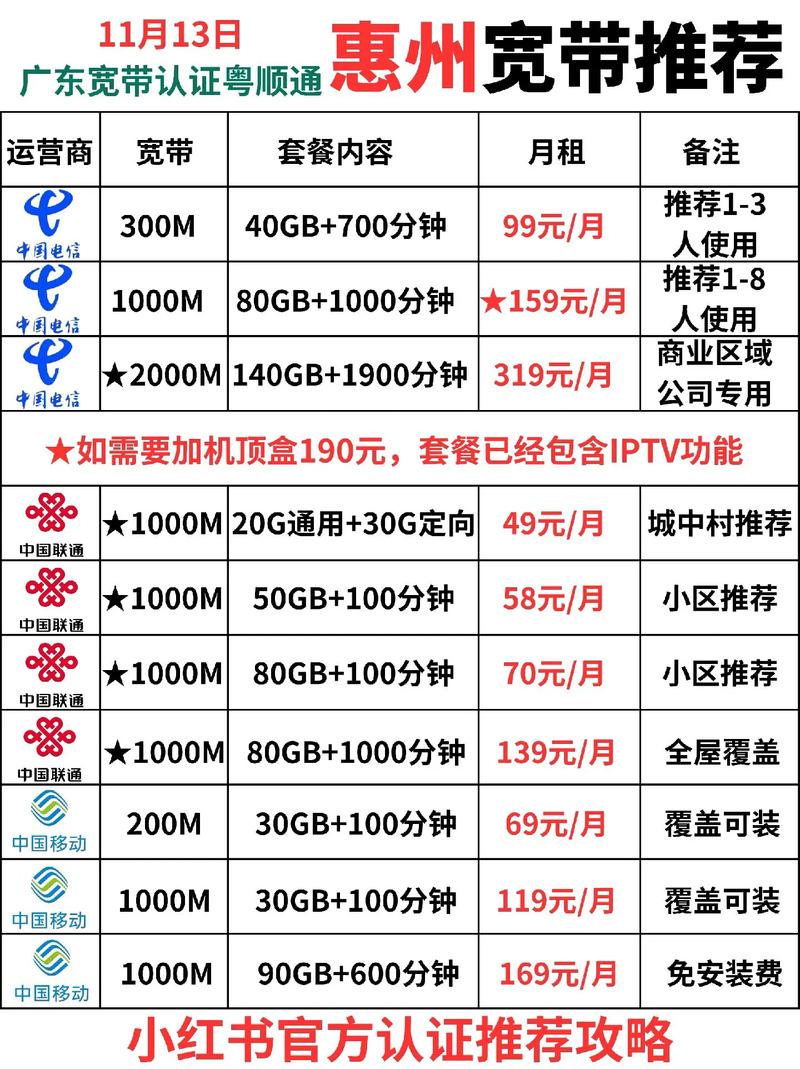 惠州广电宽带如何续费?