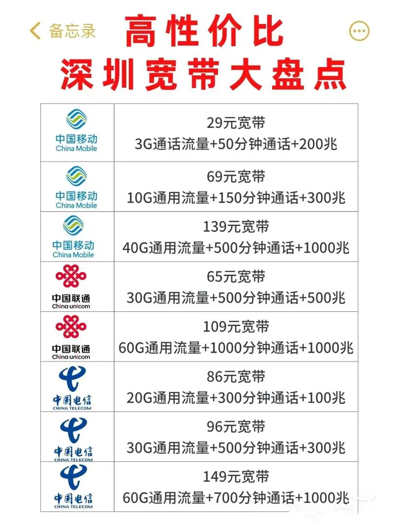 电信卡如何连宽带？