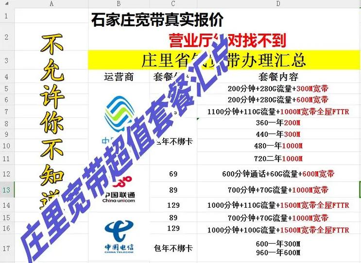 石家庄宽带如何提速？