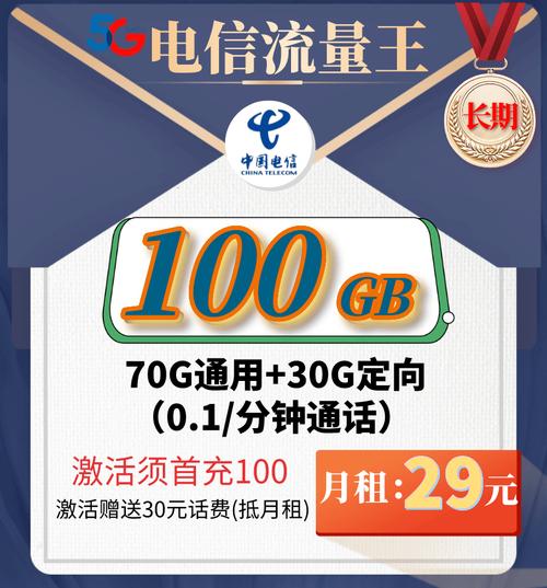 武汉电信王卡哪个套餐好?