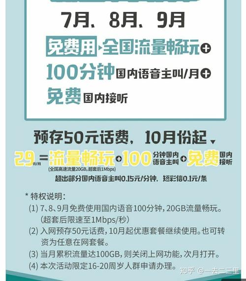 武汉电信王卡哪个套餐好?