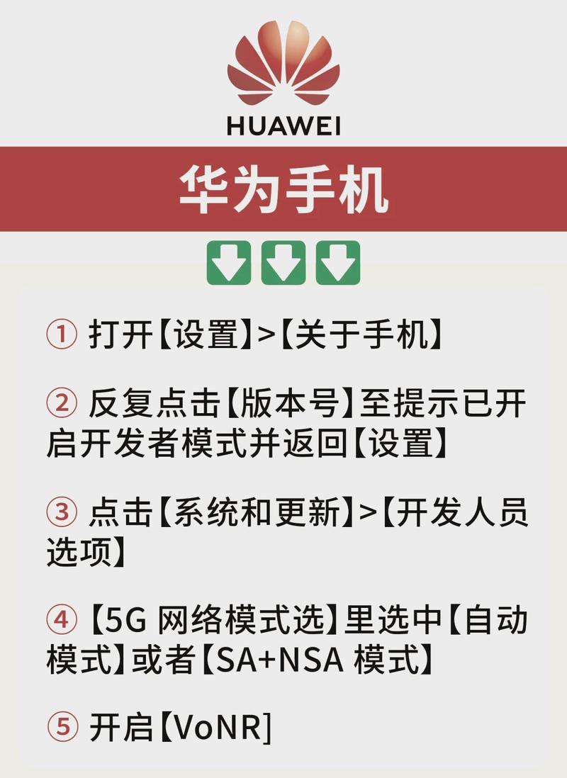 小米哪些型号支持广电卡?