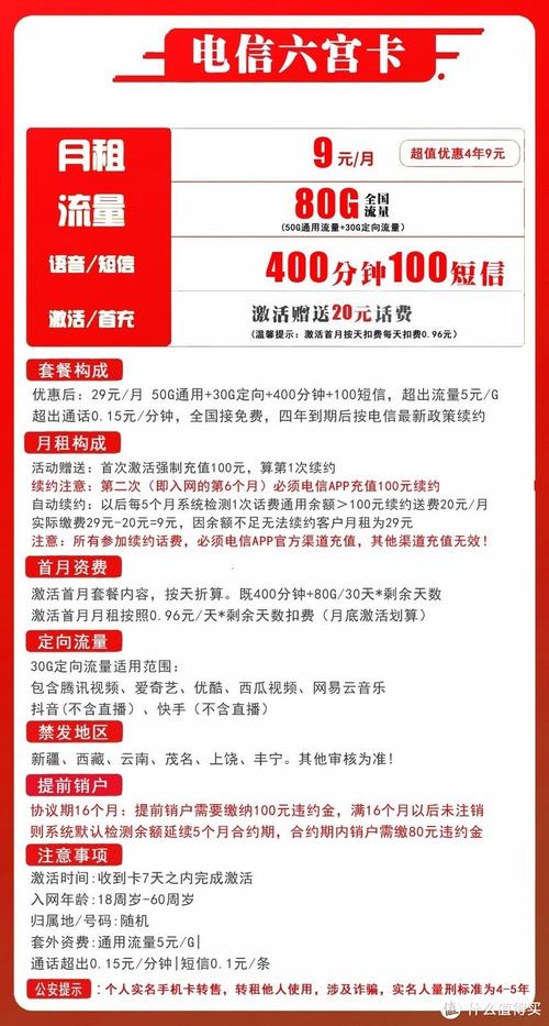 使用电信卡哪个套餐划算?