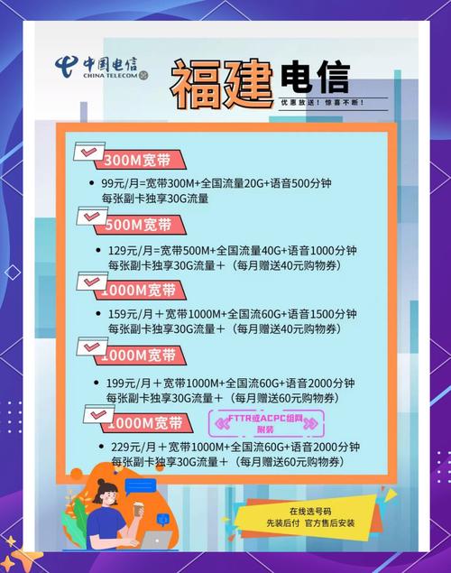 新办电信卡哪个套餐合算?