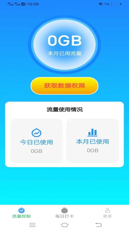 手机剩余流量多少?