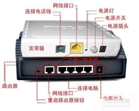 宽带如何绑定红钻?