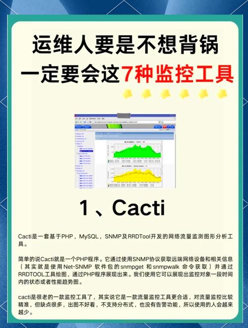 监控宽带如何增加网络?