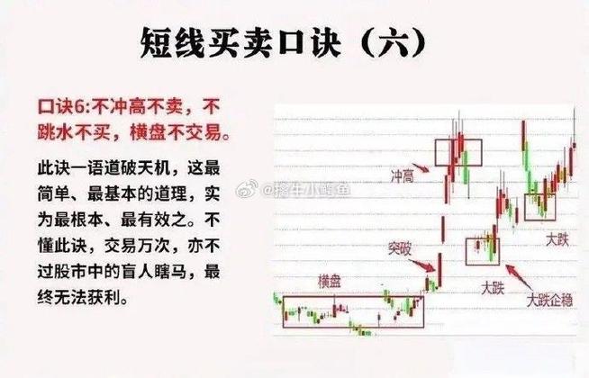 没宽带如何看股票？