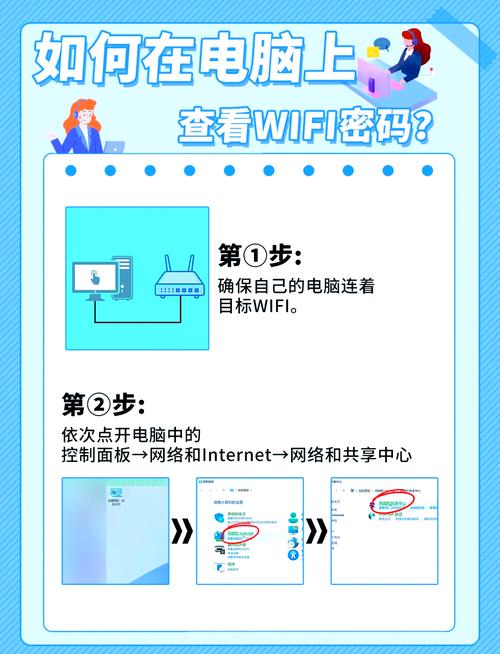宽带如何开通无线密码？