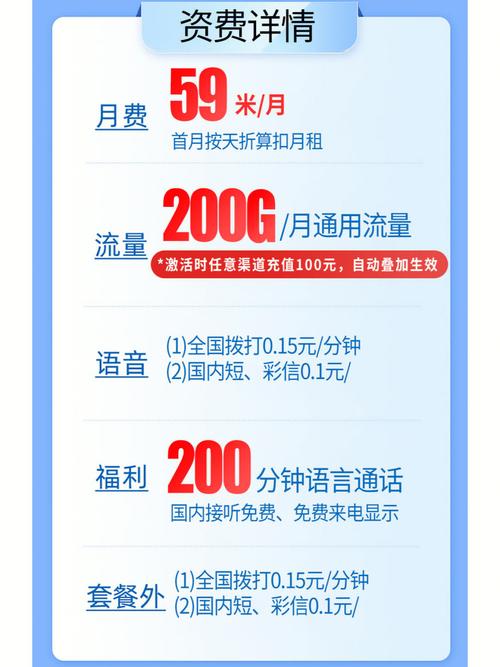 联通老年卡套餐哪个好?