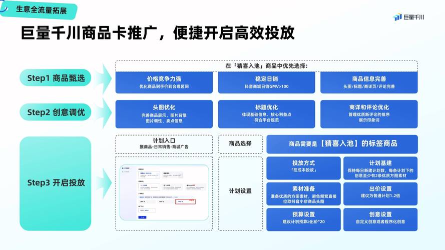 护肤怎么投千川？